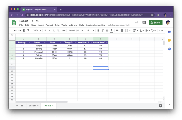 Automatically formatted report