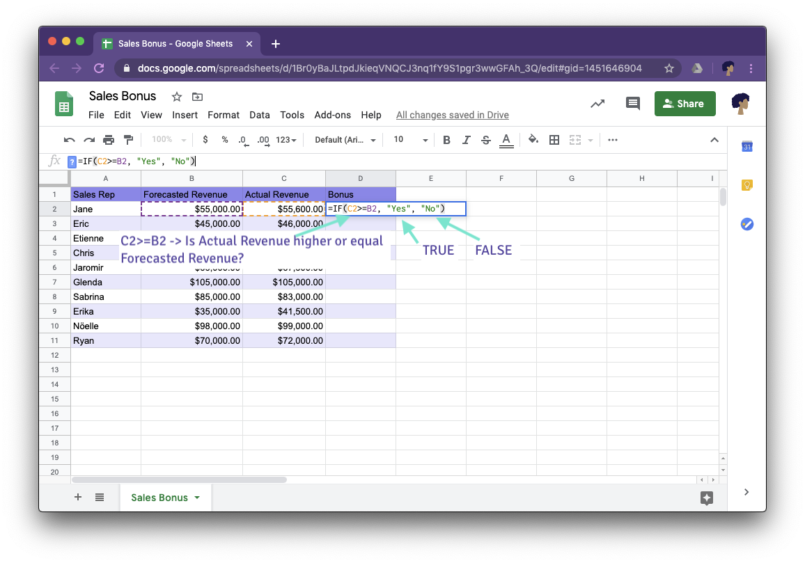 Google Sheets If Then Formula What it is and how to use it » saperis